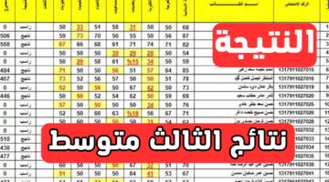 نتائج الثالث متوسط نصف السنه 2024 epedu.gov .iq