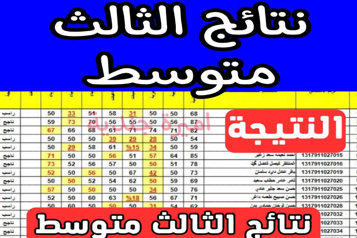 اسحراج نتائج الثالث متوسط 2024 الدور الاول نصف السنة وزارة التربية العراقية معظم المحافظات