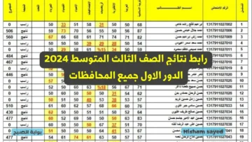 نتائج الدور الأول الثالث المتوسط moedu.gov.ip نتائج العراق بغداد الكرخ وعموم المحافظات بالرقم الامتحاني