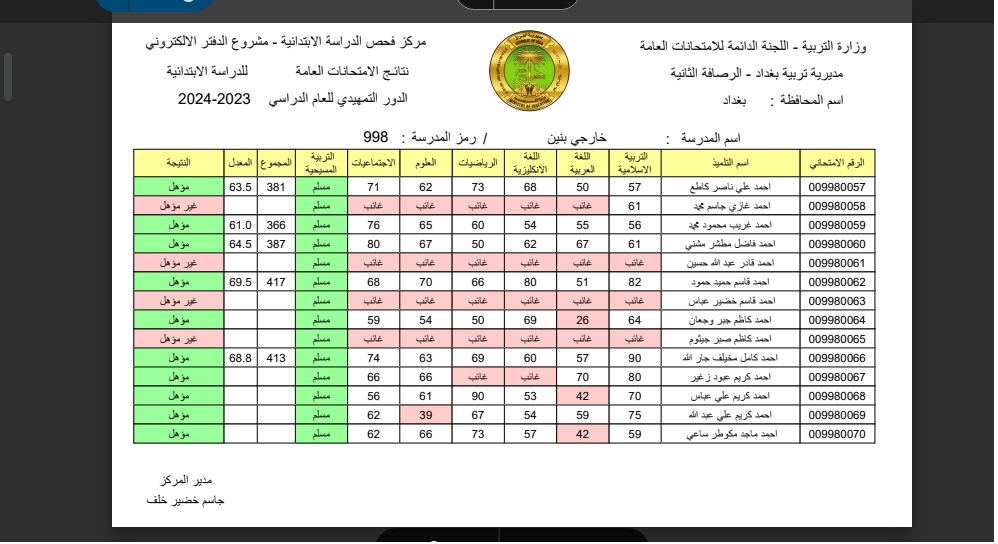 رابط مطالعة نتائج السادس الابتدائي التمهيدي 2024 - أربيل ودهوك والسليمانية - عبر موقع نتائجنا 2 رابط مطالعة نتائج السادس الابتدائي التمهيدي 2024 – أربيل ودهوك والسليمانية – عبر موقع نتائجنا
