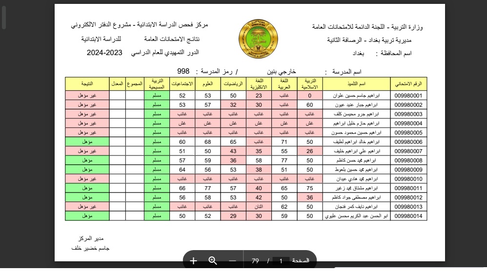 "تم الرفع" نتائج السادس الابتدائي التمهيدي خارجي 2024 "الكرخ والرصافه" عبر موقع نتائجنا 2 “تم الرفع” نتائج السادس الابتدائي التمهيدي خارجي 2024 “الكرخ والرصافه” عبر موقع نتائجنا