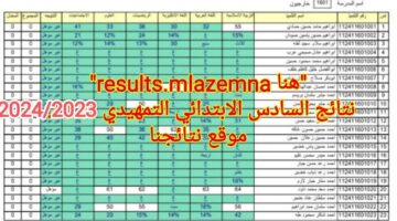 نتائج السادس الابتدائي التمهيدي الخارجي 2024 العراق