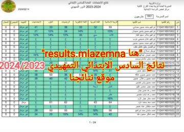 “رابط مباشر” الآن نتائج السادس الابتدائي التمهيدي 2024 الدور الاول محافظات العراق بابل/ ميسان/ البصرة