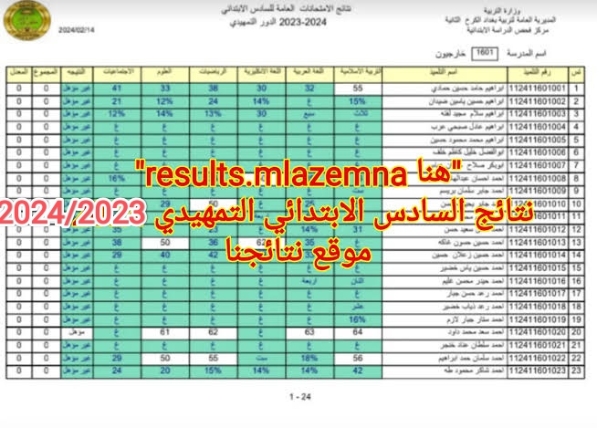 "رابط مباشر" الآن نتائج السادس الابتدائي التمهيدي 2024 الدور الاول محافظات العراق بابل/ ميسان/ البصرة 2 “رابط مباشر” الآن نتائج السادس الابتدائي التمهيدي 2024 الدور الاول محافظات العراق بابل/ ميسان/ البصرة