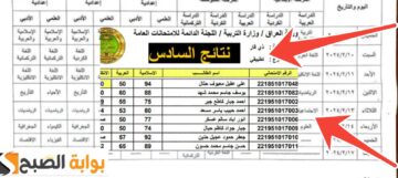 رابط نتائج امتحانات السادس الابتدائي الدور الأول 2025 جميع المحافظات العراقية مباشر