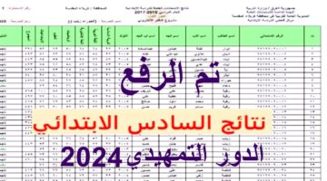 نتائج السادس الابتدائي الدور التمهيدي للعام الدراسي 2024