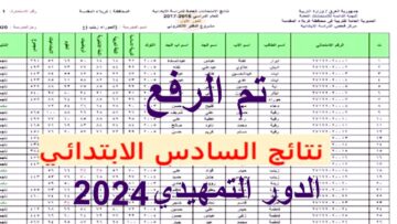 متاح الآن.. نتائج امتحانات السادس الابتدائي التمهيدي 2024 بالاسم عبر وزاراة التربية العراقية