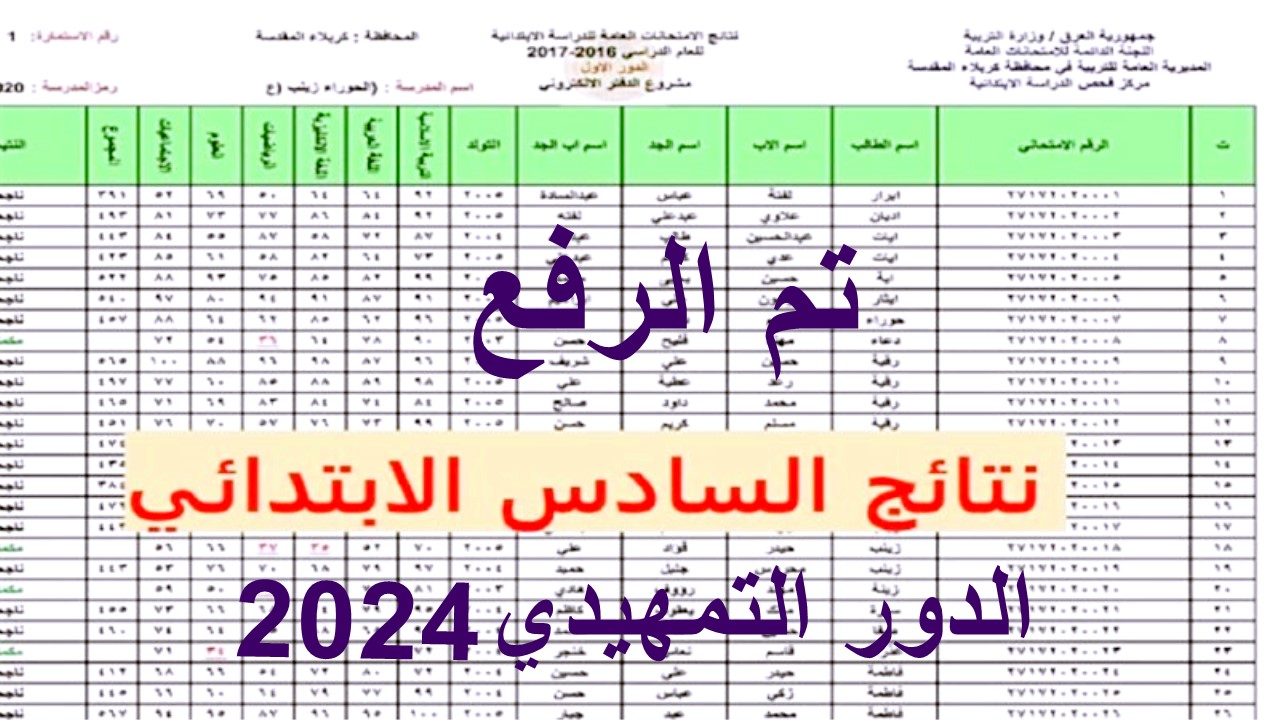 متاح الآن.. نتائج امتحانات السادس الابتدائي التمهيدي 2024 بالاسم عبر وزاراة التربية العراقية 2 متاح الآن.. نتائج امتحانات السادس الابتدائي التمهيدي 2024 بالاسم عبر وزاراة التربية العراقية