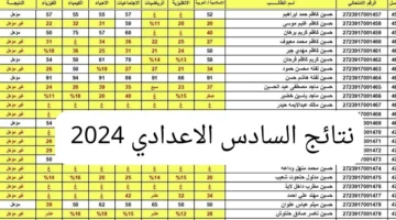 نتائج السادس الاعدادي 2024
