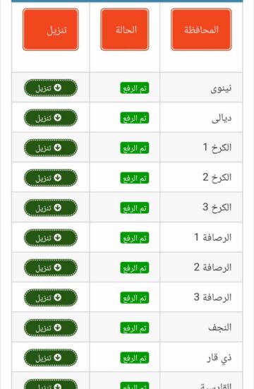 Iraq results مبروك النجاح.. نتائج السادس الاعدادي بالاسم 2024.. استعلم عن نتيجة 6 اعدادي العراق عبر موقع نتائجنا