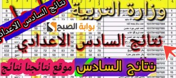 عاجل| ظهرت… رابط نتائج السادس الإعدادي 2024 العراق الاستعلام عبر وزارة التربية وموقع نتائجنا