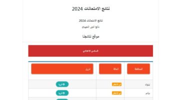 نتائج السادس الاعدادي التمهيدي 2024