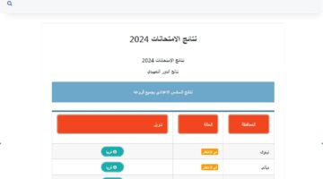نتائج السادس الاعدادي التمهيدي 2024 العراق