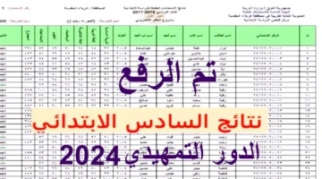 نتائج السادس التمهيدي العراق 2024