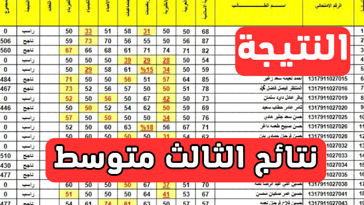 نتائج الصف الثالث المتوسط 2024 العراق برقم الامتحاني عبر epedu.gov.iq وزارة التربية والتعليم العراقية لجميع المحافظات 2 نتائج الصف الثالث المتوسط 2024 العراق برقم الامتحاني عبر epedu.gov.iq وزارة التربية والتعليم العراقية لجميع المحافظات