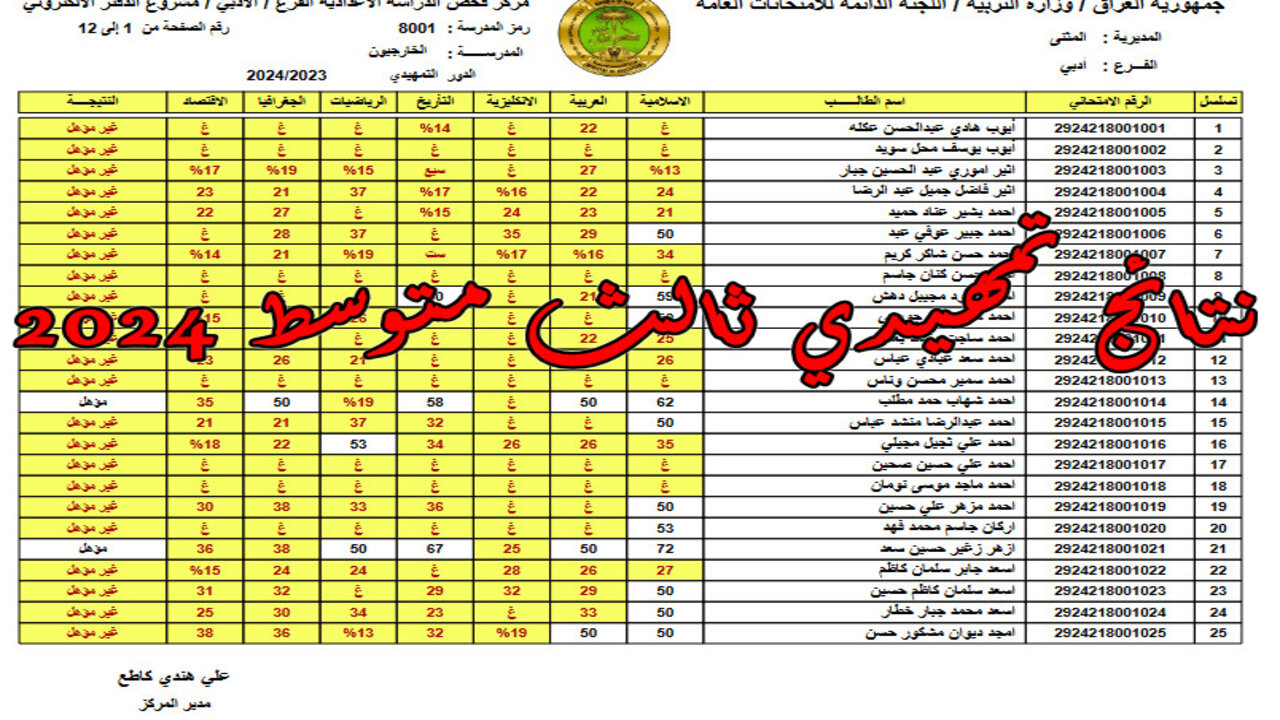 “اعرف نتيجتك epedu.gov.iq” نتائج الثالث المتوسط الدور التمهيدي 2024 في عموم العراق وزارة التربية ونتائجنا