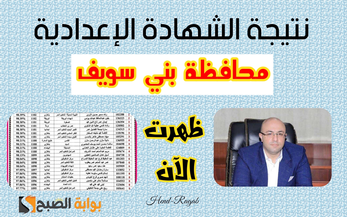 «بنسبة نجاح 73.69%».. نتيجة الشهادة الإعدادية محافظة بني سويف الترم الأول 2024 ورابط الاستعلام عنها 