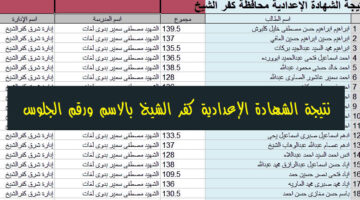 نتيجة الشهادة الإعدادية كفر الشيخ 2023 780x451 1