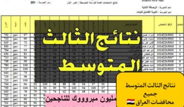 “ألف مبروك للناجحين” ظهور نتائج الثالث متوسط بالعراق جميع المحافظات عبر الرابط  results.mlazemna