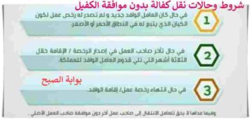 شروط وحالات نقل كفالة بدون موافقة الكفيل 1445