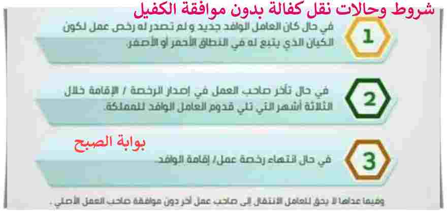 شروط وحالات نقل كفالة بدون موافقة الكفيل 1445 5 شروط وحالات نقل كفالة بدون موافقة الكفيل 1445
