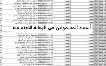 هُنا رابط أسماء المشمولين في الرعاية الاجتماعية عبر وزارة العمل والشؤون الاجتماعية mosla.gov.iq ومنصة مظلتي