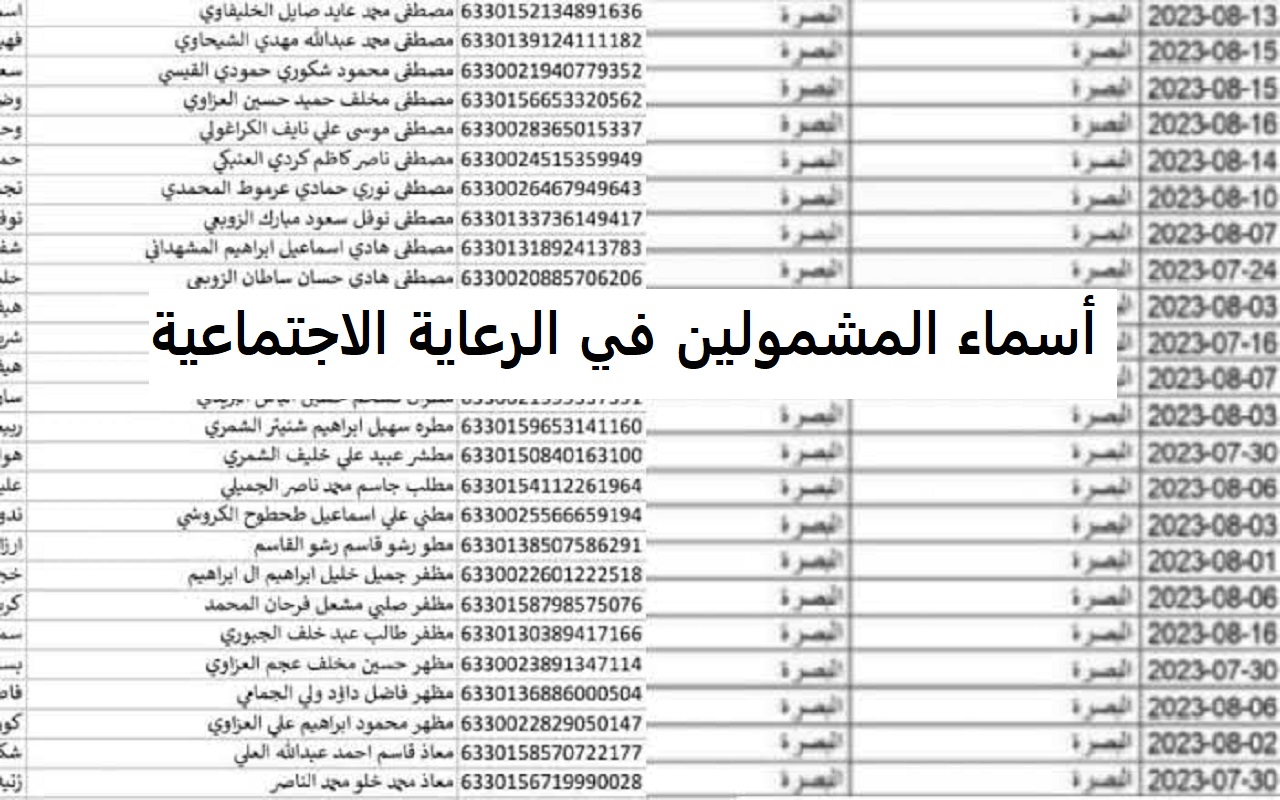 هُنا رابط أسماء المشمولين في الرعاية الاجتماعية عبر وزارة العمل والشؤون الاجتماعية mosla.gov.iq ومنصة مظلتي 5 هُنا رابط أسماء المشمولين في الرعاية الاجتماعية عبر وزارة العمل والشؤون الاجتماعية mosla.gov.iq ومنصة مظلتي