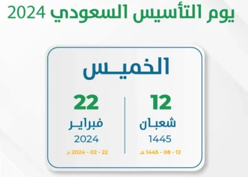 موعد إجازة يوم التأسيس 1445 وفعالياته وأهم أهدافه