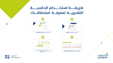 “حاسبة حساب المواطن 1445ه‍” اكتشف مبلغ دعمك بخطوات سهلة وبسيطة