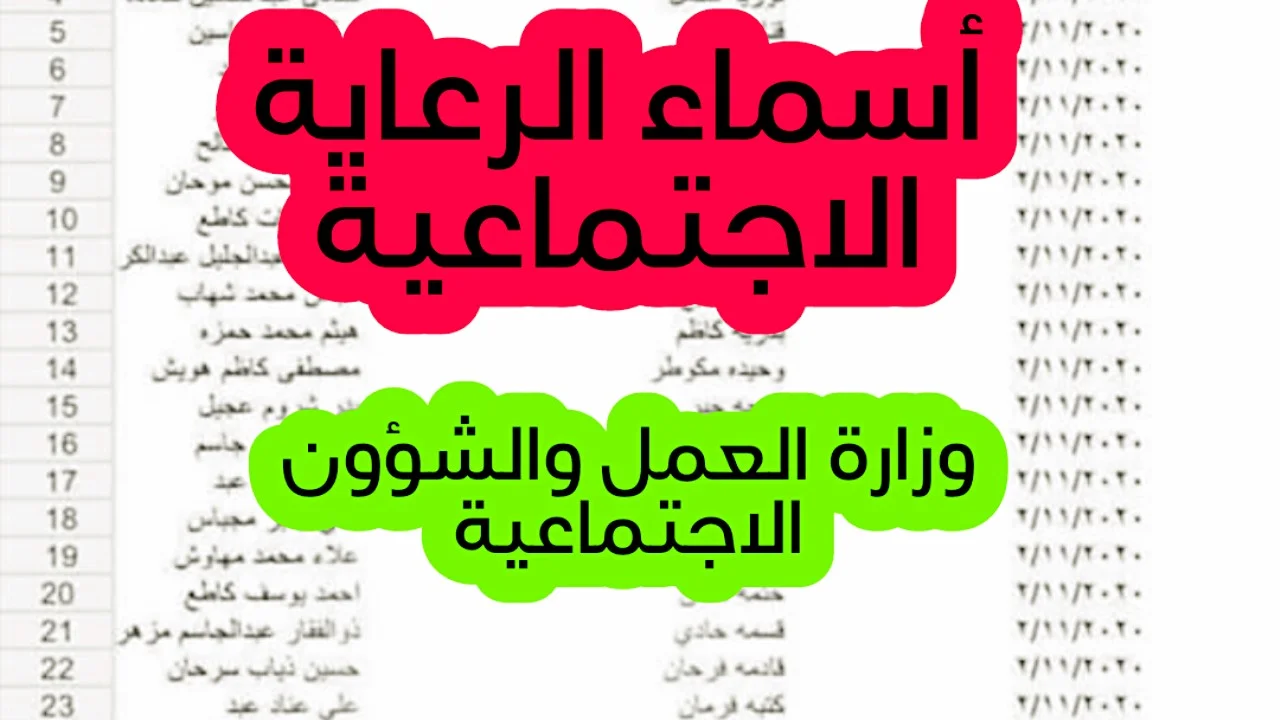 الآن.. رابط الاستعلام عن المشمولين بالرعاية الاجتماعية في العراق 2024 الوجبة الأخيرة