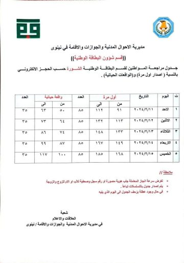 حجز موعد nid البطاقة الوطنية الموحدة “بالعراق” إستمارة منصة مديرية الشؤون وشروط التقديم على البطاقات