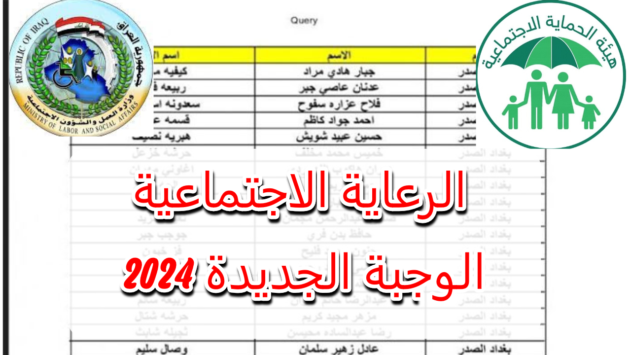 رابط الاستعلام عن اسماء الرعاية الاجتماعية الوجبة الأخيرة في عموم المحافظات العراقية