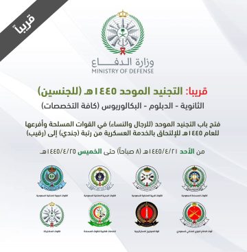 ماهي شروط التجنيد الموحد 1445؟.. وماهو موعد التقديم والرابط الرسمي؟