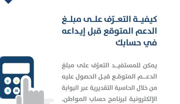 كيف اعرف استحقاق حساب المواطن لكل فرد ca.gov.sa وما شروط الدعم