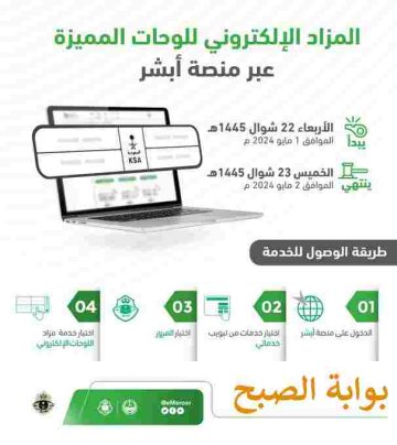 المرور ينوه عن طرح مزاد اللوحات المميزة الالكتروني لمدة يومين