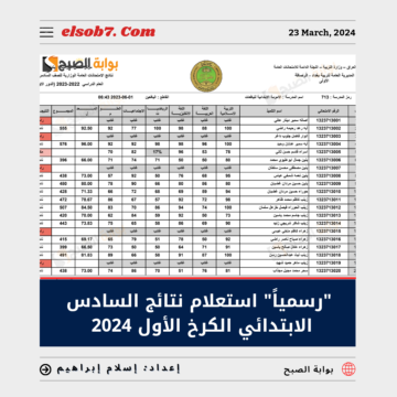 “الكرخ 1” رسمياً رابط استعلام نتائج السادس الابتدائي الكرخ الاول 2024 عبر نتائجنا mlazemna.com