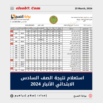 “ظهرت الآن” الاستعلام عن نتائج السادس الابتدائي الانبار 1445 الدور الاول الترم الثاني