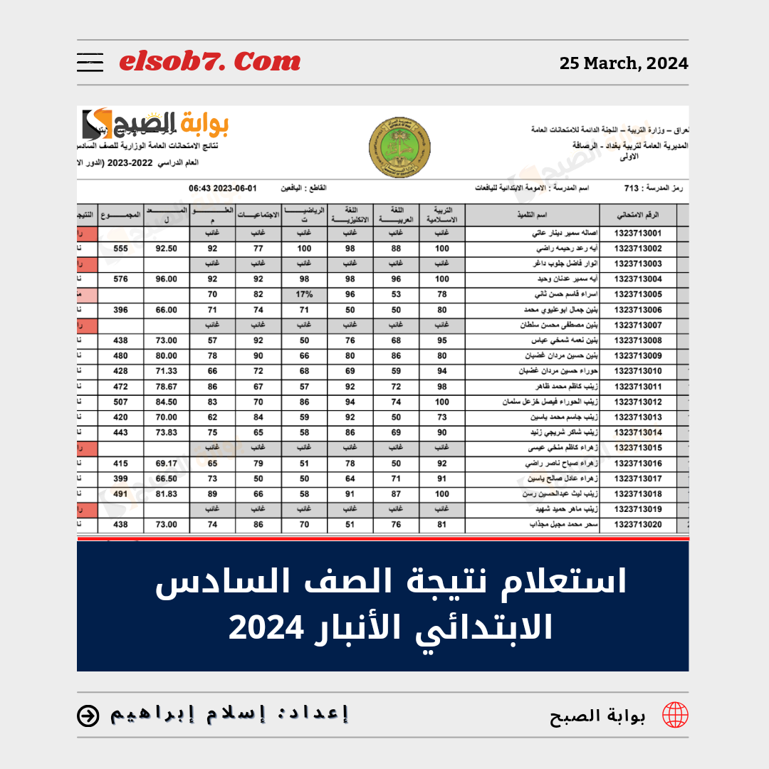 "ظهرت الآن" الاستعلام عن نتائج السادس الابتدائي الانبار 1445 الدور الاول الترم الثاني 6 “ظهرت الآن” الاستعلام عن نتائج السادس الابتدائي الانبار 1445 الدور الاول الترم الثاني