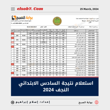 “رسمياً” رابط استعلام نتيجة الصف السادس الابتدائي النجف 2024 الدور الأول
