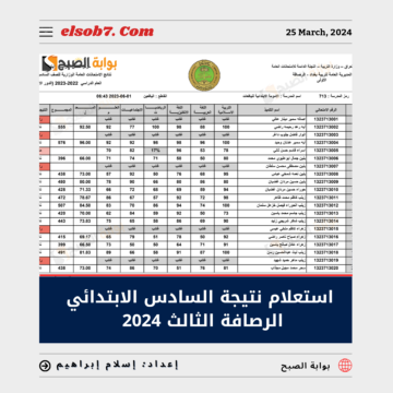 عاجل ورسمياً” خطوات ورابط الاستعلام عن نتيجة السادس الابتدائي الرصافة الثالث 2024 الترم الثاني