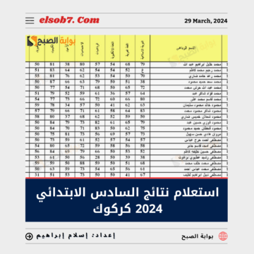 التربية العراقية” تُعلن رابط الاستعلام عن نتائج السادس الابتدائي كركوك الدور الاول 2024