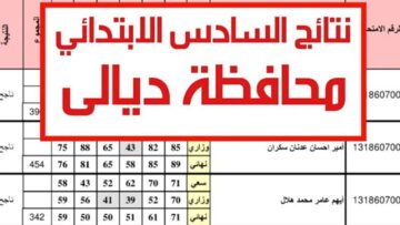 استخراج نتائج السادس الابتدائي الدور الأول العراق 2024 “ديالى كركوك البصرة ذي قار نينوى” عبر الرابط الرسمي