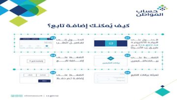3 خطوات لازمة لإضافة التابعين في حساب المواطن والاستفادة من الدعم.. وهذا هو الرابط الرسمي