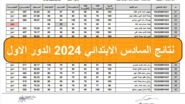 “ظهرت الآن”.. رابط الاستعلام عن نتيجة الصف السادس الابتدائي في نينوى وذي قار 2024