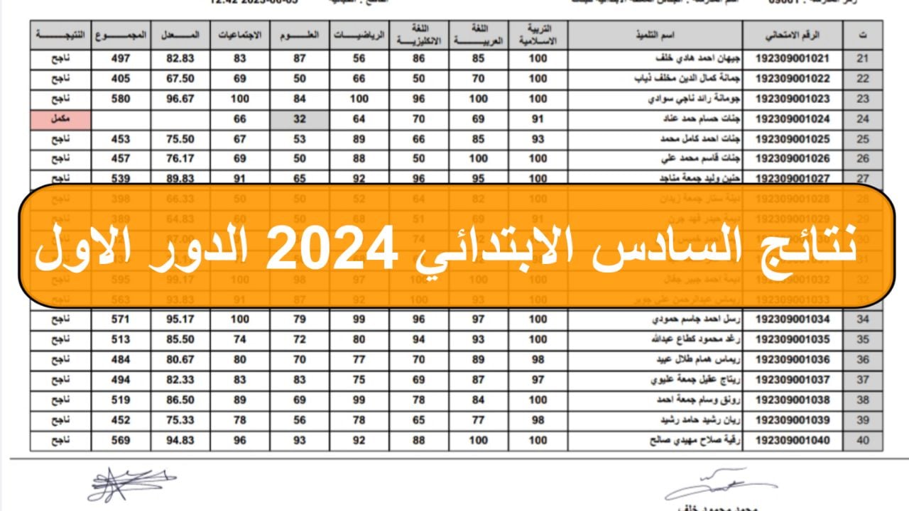 "ظهرت الآن".. رابط الاستعلام عن نتيجة الصف السادس الابتدائي في نينوى وذي قار 2024 5 “ظهرت الآن”.. رابط الاستعلام عن نتيجة الصف السادس الابتدائي في نينوى وذي قار 2024