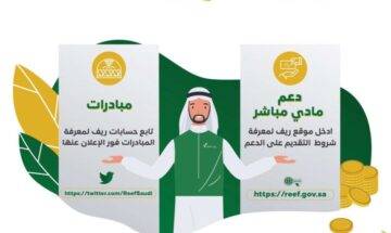 كيفية التسجيل في دعم ريف العاطلين والشروط اللازمة 1445
