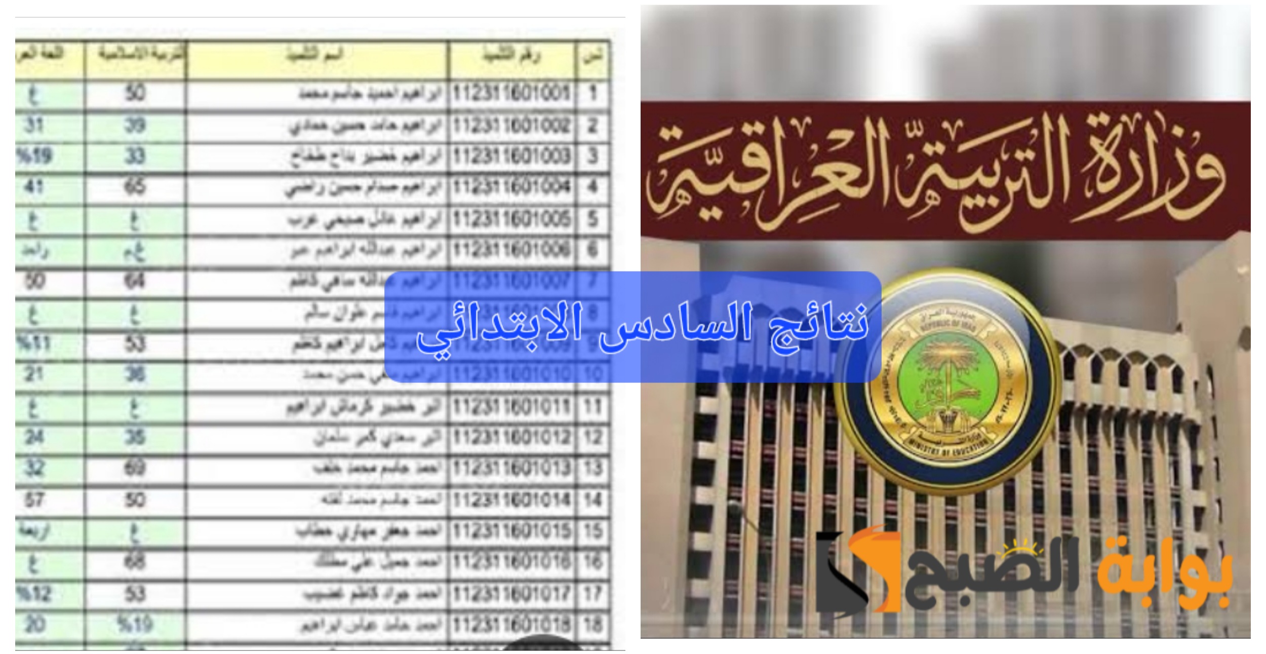 “اعرف نتيجتك الان”..رابط وخطوات معرفة نتائج الصف السادس الابتدائي في العراق 2024
