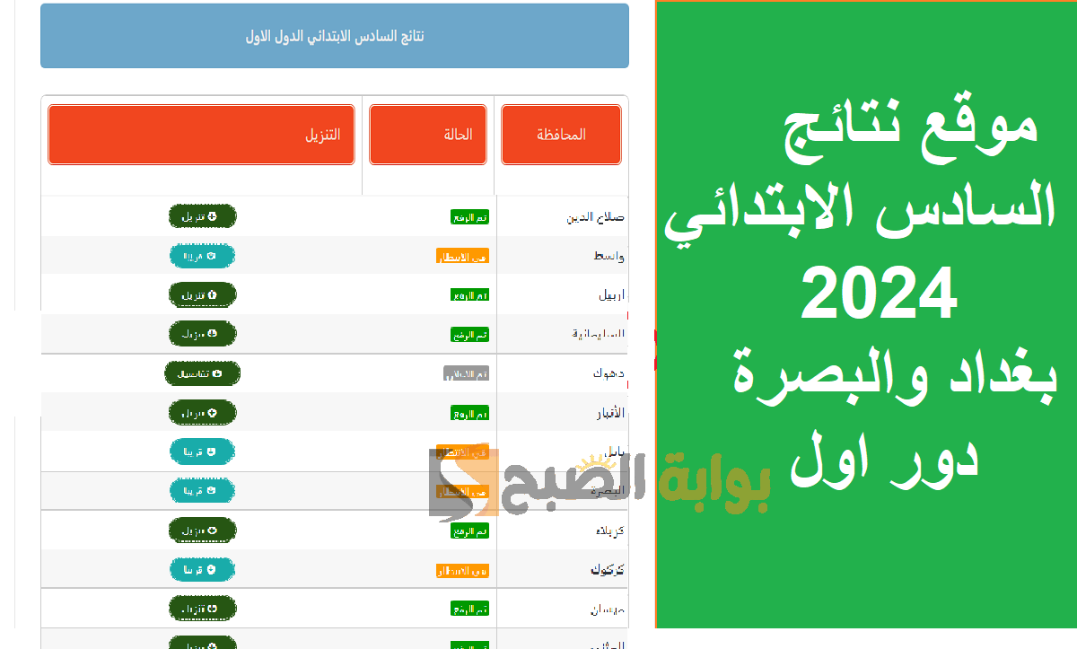 برابط شغال موقع نتائج السادس الابتدائي 2024 بغداد والبصرة دور اول بالعراق كشوفات وزارة التربية العراقية pdf 5 برابط شغال موقع نتائج السادس الابتدائي 2024 بغداد والبصرة دور اول بالعراق كشوفات وزارة التربية العراقية pdf