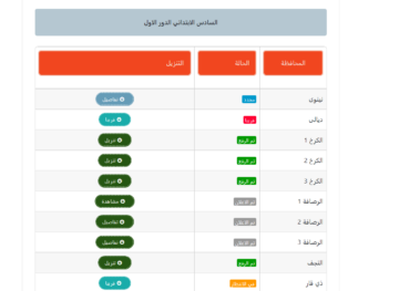 درجتك أون لاين ..لينك نتائج السادس الابتدائي البصرة 2024 من “موقع ملازمنا” وزارة التربية العراقية الرابط الرسمي