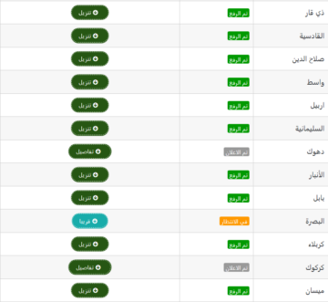 هتظهر pdf … رابط الاستعلام عن نتائج السادس الابتدائي البصرة الدور الأول 2024 نتائجنا وزارة التربية العراقية